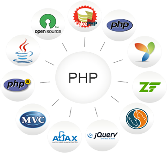 web development